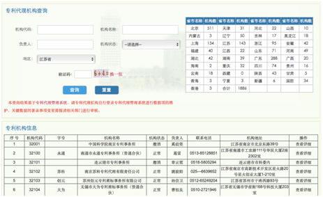 專(zhuān)利代理機(jī)構(gòu)查詢