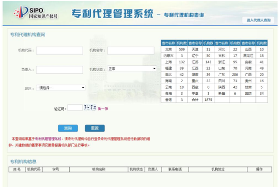 專利代理機(jī)構(gòu)查詢