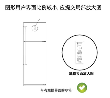 放大圖等其他視圖輔助表達(dá)產(chǎn)品局部的界面設(shè)計(jì)