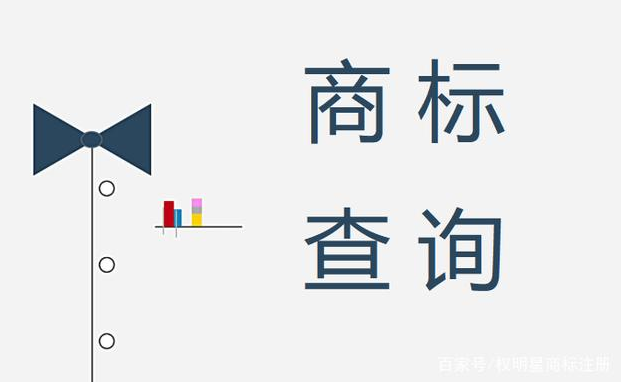 盛陽小講堂：什么是商標(biāo)檢索，作用有哪些？